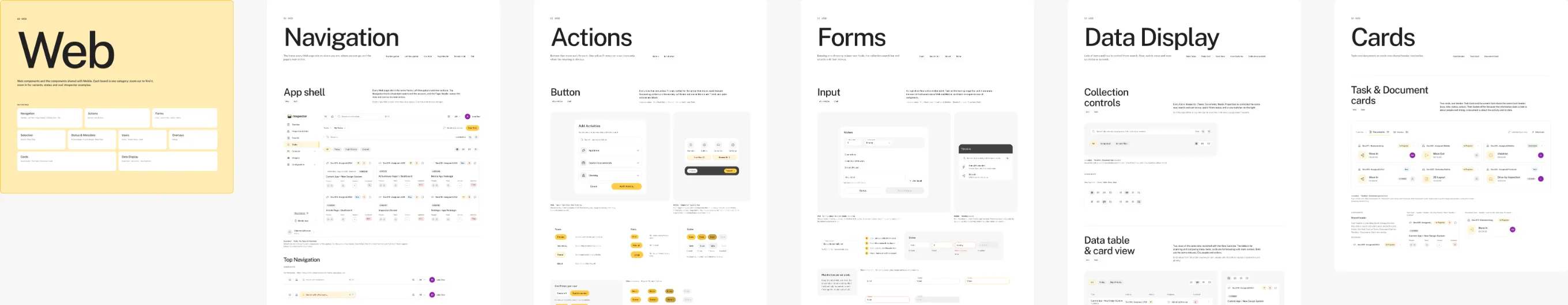 The 02 · Web page of the zInspector Design System in Figma: an index board, then Navigation, Actions, Forms, Data Display and Cards