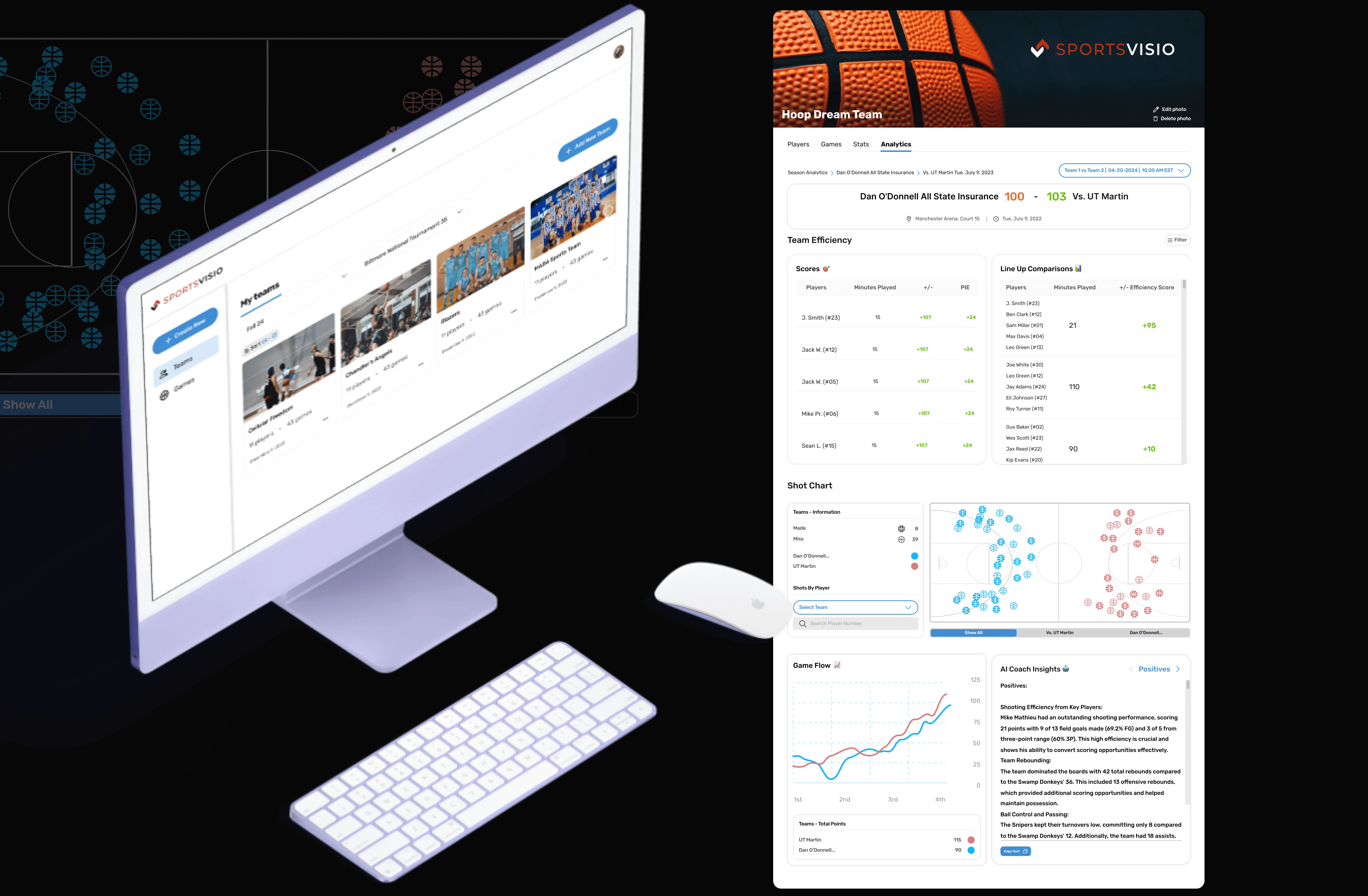 Manager web: my teams and game analytics
